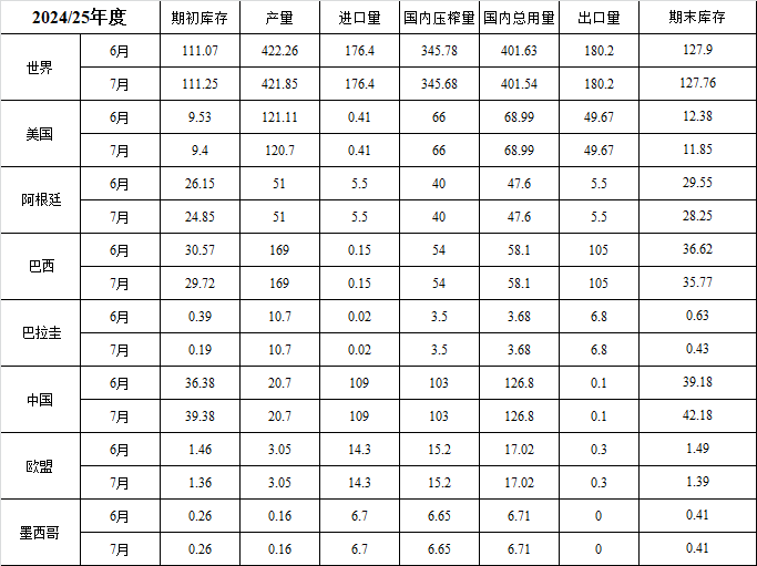 大豆.png