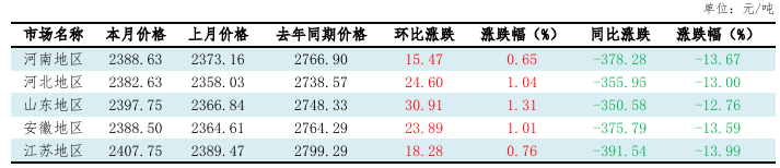 小麦2.png