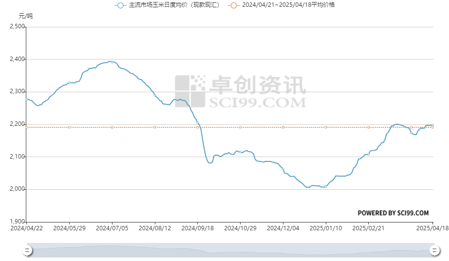 玉米1.png