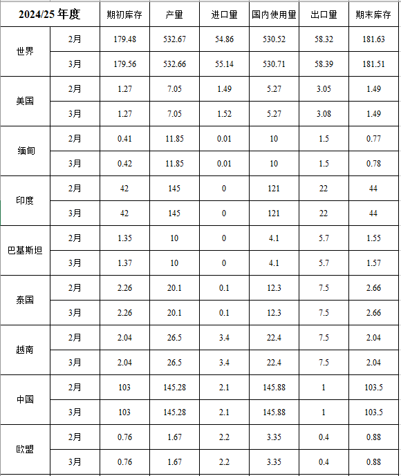 稻米2.png
