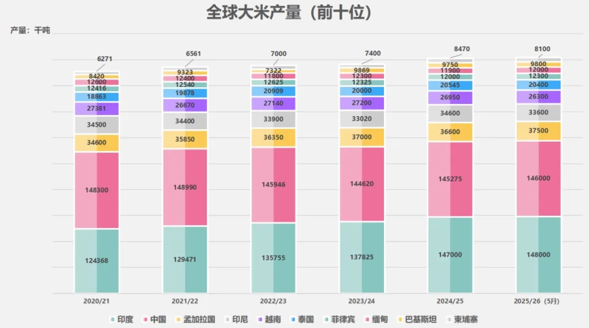 大米1.png