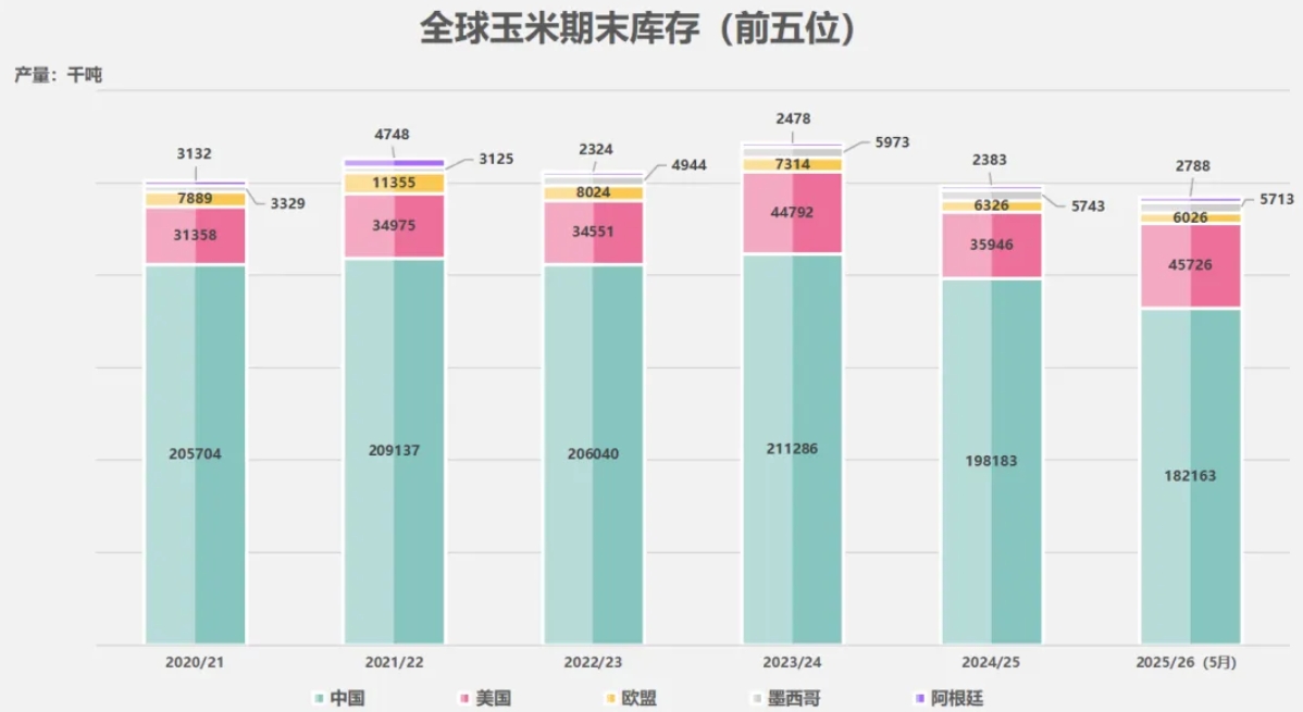 玉米2.png