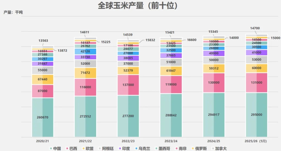 玉米1.png