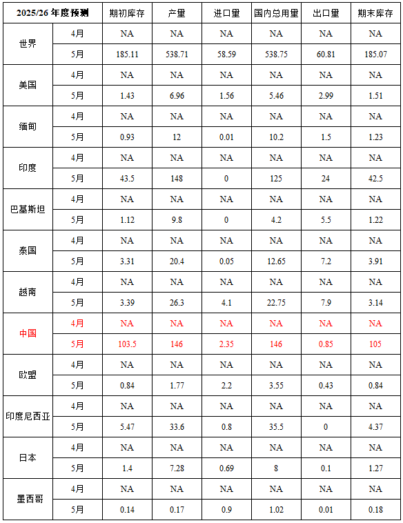 微信图片_20250528104332.png