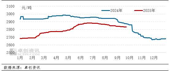 稻谷 (2).png