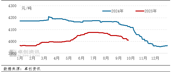 稻谷 (1).png