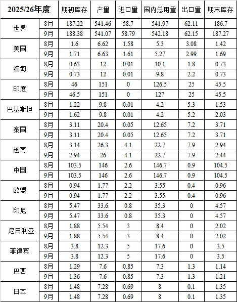 稻谷 (3).png
