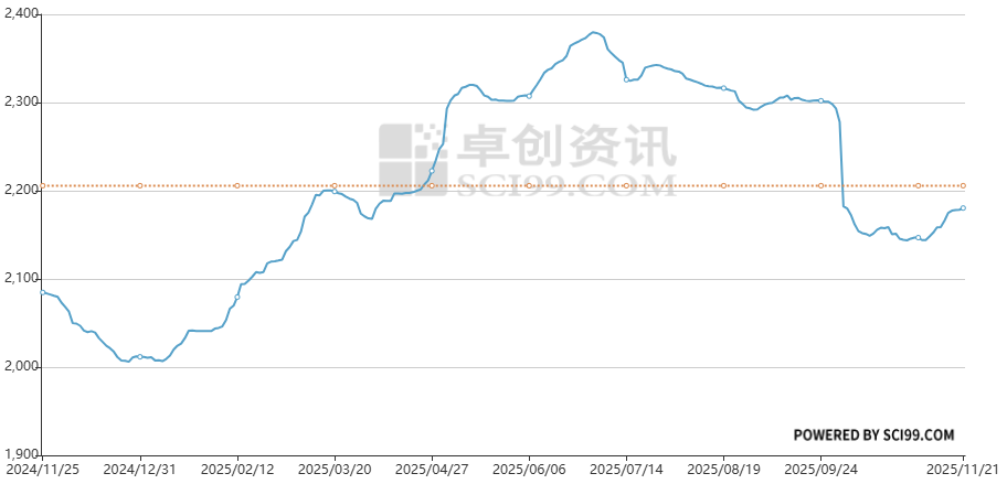 261764142640295522.png 玉米 (1).png