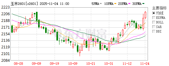 261764142745162920.png 玉米 (2).png