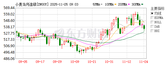 261764143282511957.png 小麦 (4).png