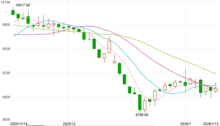 261769414672114691.jpg 5.jpg