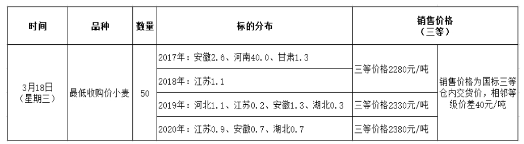 131773392247122282.jpg 0318公告.png