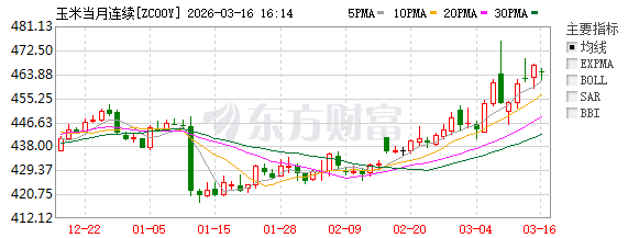 201773975815133492.png 玉米 (3).png