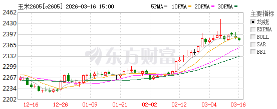 201773975825154280.png 玉米 (2).png