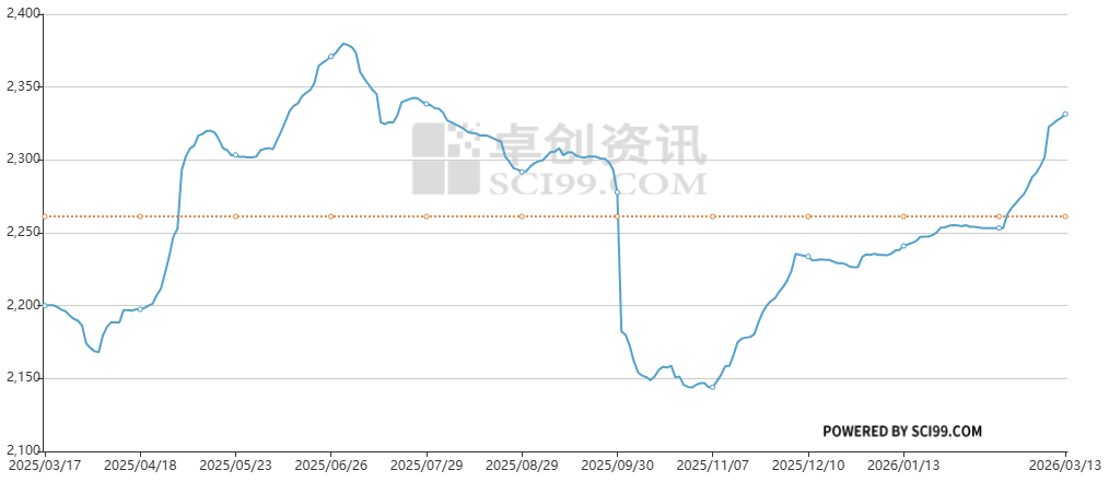 201773975842177879.png 玉米 (1).png