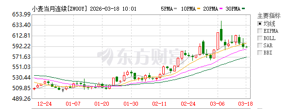 201773976243426309.png 小麦 (2).png