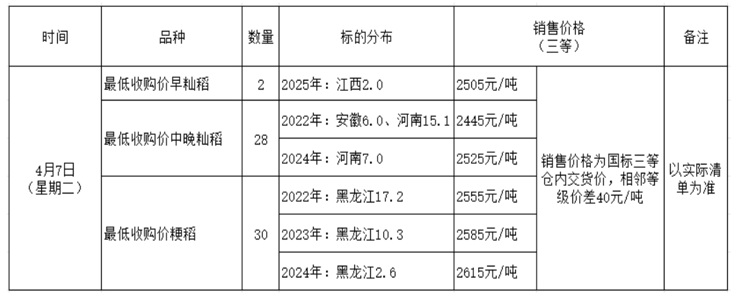 021775100521581675.jpg 0407清单.png