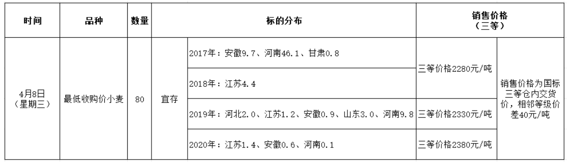 021775100866131472.jpg 0408清单.png