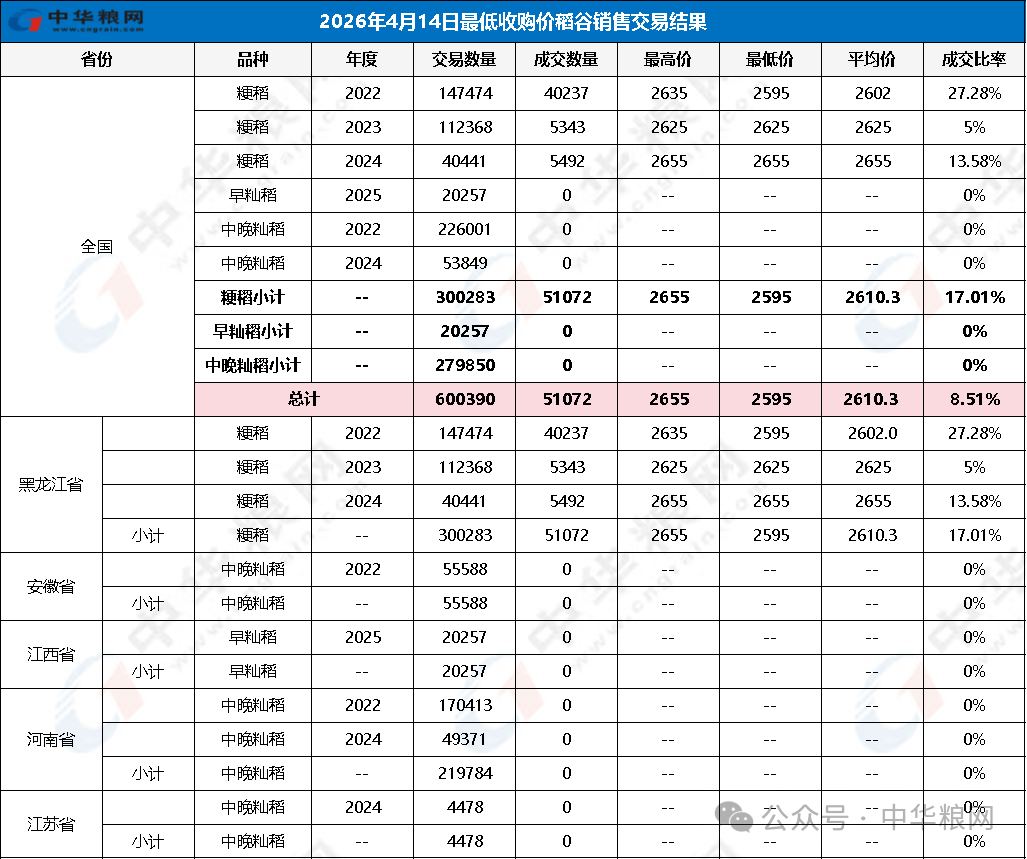 151776239173196212.png 0421公告.png