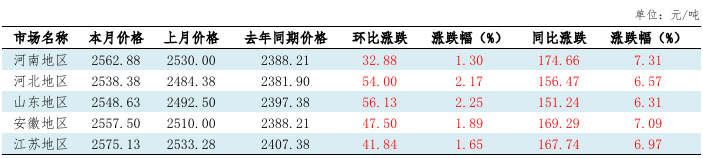 小麦 (1).png