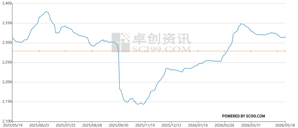 玉米 (1).png