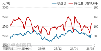 241790243352213338.png 玉米 (2).png