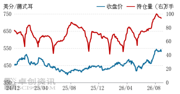 231792741817157460.png 玉米 (3).png