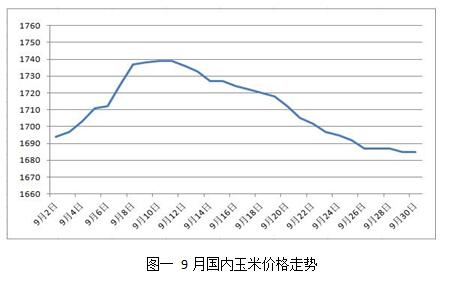 说明: C:\Users\Administrator\Desktop\QQ截图20171009170322.jpg